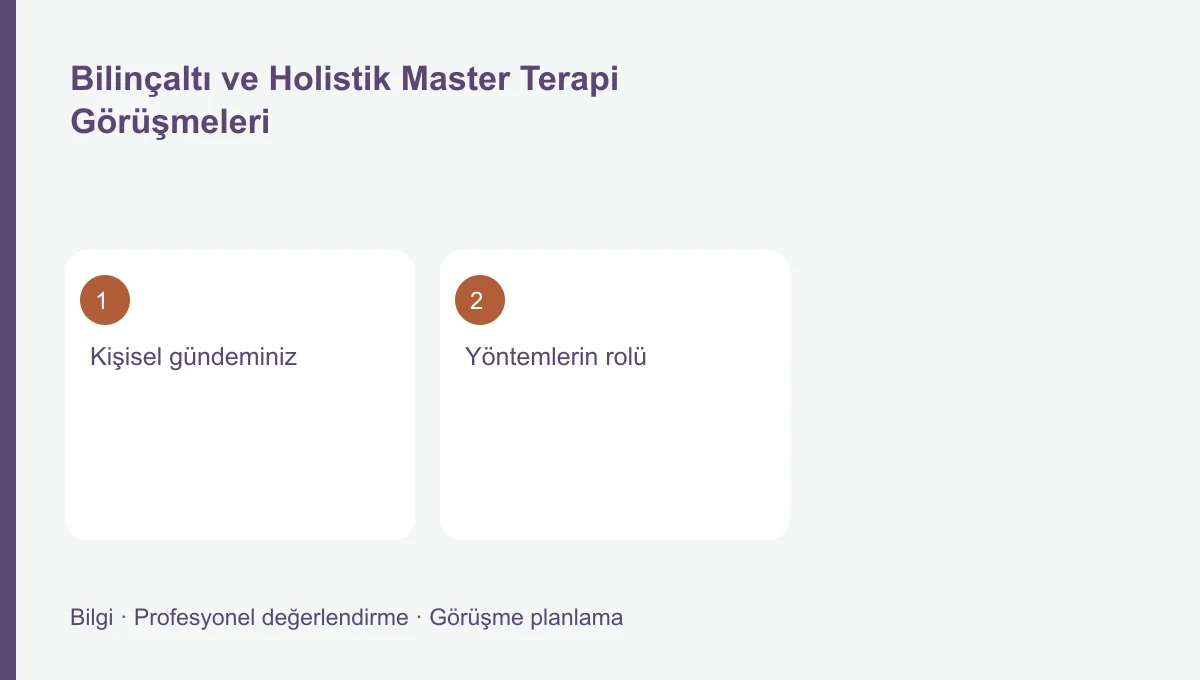 Bilinçaltı ve Holistik Master Terapi Görüşmeleri Bilinçaltı ve Holistik Master Terapi Görüşmeleri için üç başlığı gösteren bilgi şeması