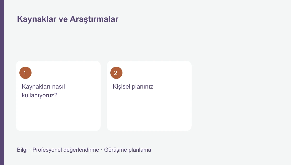 Kaynaklar ve Araştırmalar Kaynaklar ve Araştırmalar için üç başlığı gösteren bilgi şeması
