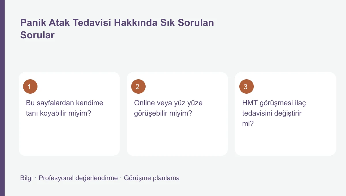 Panik Atak Tedavisi Hakkında Sık Sorulan Sorular için üç başlığı gösteren bilgi şeması